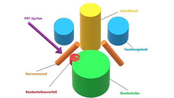 This image for Image Layouts addon